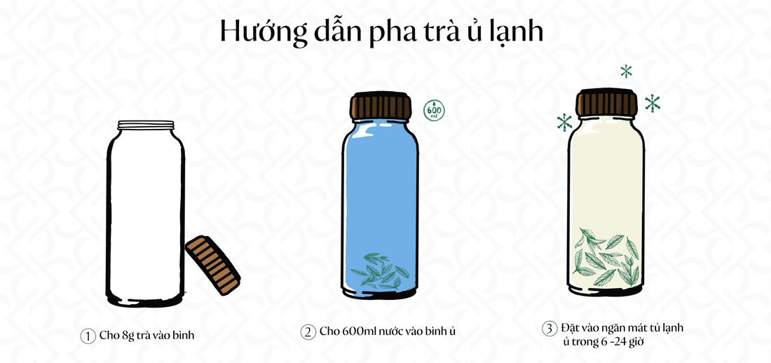 Hướng Dẫn Pha Trà Ủ Lạnh